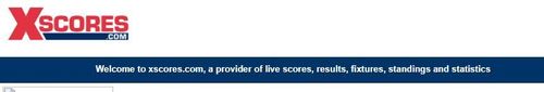 Xscores